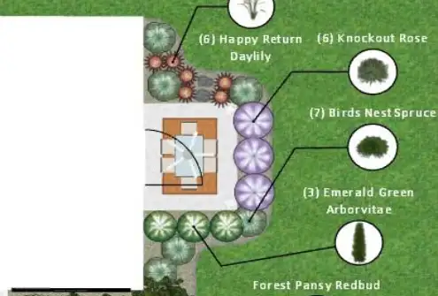 2D diagram of landscaping design plan- Chatham, IL